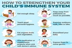 Child's Immune System